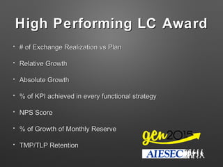High Performing LC AwardHigh Performing LC Award
• # of Exchange Realization vs Plan# of Exchange Realization vs Plan
• Relative GrowthRelative Growth
• Absolute GrowthAbsolute Growth
• % of KPI achieved in every functional strategy% of KPI achieved in every functional strategy
• NPS ScoreNPS Score
• % of Growth of Monthly Reserve% of Growth of Monthly Reserve
• TMP/TLP RetentionTMP/TLP Retention
 