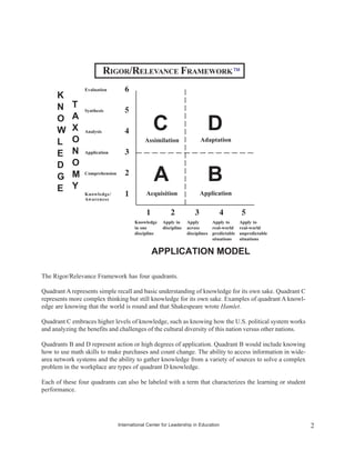 Fillable Rrr Framework Worksheet R&r framework | PDF