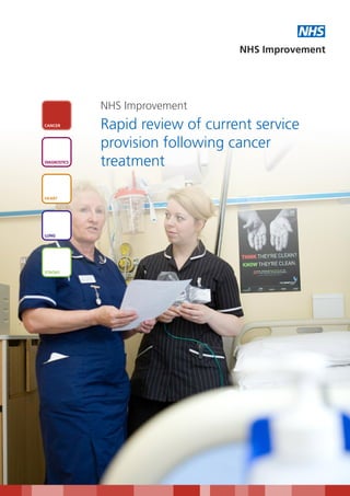 NHS
                                   NHS Improvement




              NHS Improvement
CANCER
              Rapid review of current service
              provision following cancer
DIAGNOSTICS
              treatment

HEART




LUNG




STROKE
 