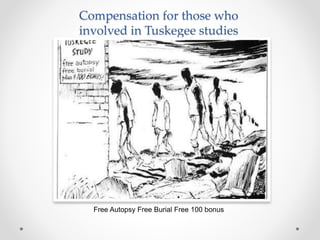 Compensation for those who
involved in Tuskegee studies
Free Autopsy Free Burial Free 100 bonus
 