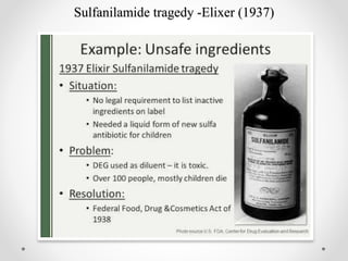 Sulfanilamide tragedy -Elixer (1937)
 