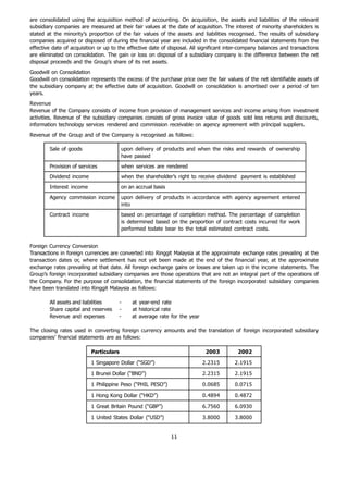 are consolidated using the acquisition method of accounting. On acquisition, the assets and liabilities of the relevant
subsidiary companies are measured at their fair values at the date of acquisition. The interest of minority shareholders is
stated at the minority’s proportion of the fair values of the assets and liabilities recognised. The results of subsidiary
companies acquired or disposed of during the financial year are included in the consolidated financial statements from the
effective date of acquisition or up to the effective date of disposal. All significant inter-company balances and transactions
are eliminated on consolidation. The gain or loss on disposal of a subsidiary company is the difference between the net
disposal proceeds and the Group’s share of its net assets.
Goodwill on Consolidation
Goodwill on consolidation represents the excess of the purchase price over the fair values of the net identifiable assets of
the subsidiary company at the effective date of acquisition. Goodwill on consolidation is amortised over a period of ten
years.
Revenue
Revenue of the Company consists of income from provision of management services and income arising from investment
activities. Revenue of the subsidiary companies consists of gross invoice value of goods sold less returns and discounts,
information technology services rendered and commission receivable on agency agreement with principal suppliers.
Revenue of the Group and of the Company is recognised as follows:

        Sale of goods                   upon delivery of products and when the risks and rewards of ownership
                                        have passed
        Provision of services           when services are rendered
        Dividend income                 when the shareholder’s right to receive dividend payment is established
        Interest income                 on an accrual basis
        Agency commission income        upon delivery of products in accordance with agency agreement entered
                                        into
        Contract income                 based on percentage of completion method. The percentage of completion
                                        is determined based on the proportion of contract costs incurred for work
                                        performed todate bear to the total estimated contract costs.


Foreign Currency Conversion
Transactions in foreign currencies are converted into Ringgit Malaysia at the approximate exchange rates prevailing at the
transaction dates or, where settlement has not yet been made at the end of the financial year, at the approximate
exchange rates prevailing at that date. All foreign exchange gains or losses are taken up in the income statements. The
Group’s foreign incorporated subsidiary companies are those operations that are not an integral part of the operations of
the Company. For the purpose of consolidation, the financial statements of the foreign incorporated subsidiary companies
have been translated into Ringgit Malaysia as follows:

        All assets and liabilities    -     at year-end rate
        Share capital and reserves    -     at historical rate
        Revenue and expenses          -     at average rate for the year

The closing rates used in converting foreign currency amounts and the translation of foreign incorporated subsidiary
companies’ financial statements are as follows:

                          Particulars                                       2003          2002

                          1 Singapore Dollar (“SGD”)                       2.2315        2.1915

                          1 Brunei Dollar (“BND”)                          2.2315        2.1915

                          1 Philippine Peso (“PHIL PESO”)                  0.0685        0.0715

                          1 Hong Kong Dollar (“HKD”)                       0.4894        0.4872

                          1 Great Britain Pound (“GBP”)                    6.7560        6.0930

                          1 United States Dollar (“USD”)                   3.8000        3.8000


                                                              11
 