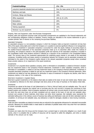 Freehold buildings                                                     1% - 2%

       Long-term leasehold industrial land and building                       Over the lease period of 50 to 97.5 years

       Machinery and tools                                                    10%

       Furniture, fittings and fixtures                                       10%

       Office equipment                                                       10% to 33 1/3%

       Renovations                                                            20%

       Motor vehicles                                                         20%

       Training equipment                                                     10%

       Workover rig and equipment                                             5%

Property, Plant and Equipment under Hire-Purchase Arrangements
Property, plant and equipment acquired under hire-purchase arrangements are capitalised in the financial statements and
the corresponding obligations treated as liabilities. Finance charges are allocated to the income statements to give a
constant periodic rate of interest on the remaining hire-purchase liabilities.
Associated Companies
An associated company is a non-subsidiary company in which the Company holds as long-term investment not less than
20% of the equity voting rights and in which the Company is in a position to exercise significant influence in its management.
The Company’s investment in associated companies is accounted for under the equity method of accounting based on
the audited financial statements of the associated companies made up to 31 December 2003. Under this method of
accounting, the Company’s interest in the post-acquisition profit and reserves of the associated companies is included in
the consolidated results while dividend received is reflected as a reduction of the investment in the consolidated balance
sheet. The carrying value of the investment approximates the underlying equity interest in net assets of the associated
companies. Unrealised profits and losses arising on transactions between the Company and its associated companies are
eliminated to the extent of the Company’s equity interest in the relevant associated companies except where unrealised
losses provide evidence of an impairment of the asset transferred.
Investments
Investment in an unquoted direct subsidiary company, which is eliminated on consolidation, is stated at Directors’ valuation
less any impairment losses in the Company’s financial statements. Investment in other subsidiary companies, which is
eliminated on consolidation, is stated at cost less impairment losses in the Company’s financial statements. Investment in
unquoted associated companies is stated at cost less any impairment losses in the Company’s financial statements. Other
investments are stated at cost less allowance for diminution in value of investment to recognise any decline, other than a
temporary decline, in the value of the investments.
Short-term Investment in Quoted Shares
Short-term quoted investments on the balance sheet date are stated at the lower of cost and market value. Market value
is calculated by reference to the stock exchange’s last done prices at the close of business on the balance sheet date.
Inventories
Inventories are valued at the lower of cost (determined on a ‘first-in, first-out’ basis) and net realisable value. The cost of
trading merchandise comprises the original cost of purchase plus the cost incurred in bringing the inventories to their
present location and condition. Work-in-progress represents all contract costs incurred directly on short-term contract jobs
for which the work done have not yet been completed and are valued at the lower of cost and net realisable value.
Contract cost consists of direct materials, direct labour and other direct expenses. Net realisable value represents the
estimated selling price in the ordinary course of business less selling and distribution costs and all other estimated costs to
completion. In arriving at net realisable value, due allowance is made for damaged, obsolete or slow-moving inventories.
Receivables
Trade and other receivables are stated at nominal value as reduced by the appropriate allowances for estimated irrecoverable
amounts. Allowance for doubtful debts is made based on estimates of possible losses which may arise from non-collection
of certain receivable accounts.
Provisions
Provisions are made when the Group and the Company have a present legal or constructive obligation as a result of past
events, when it is probable that an outflow of resources will be required to settle the obligation, and when a reliable
estimate of the amount can be made.

                                                              13
 