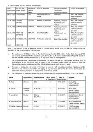 d) Current capital structure Build-up since inception

Date              No and %of        Cumulative      Mode of allotment           Identity of allottees      Status ofcompliance
ofallotment       shares issued     paid up                                     (promoters/
                                    capital                                     expromoters/others)
04.02.1995 700 (0.01%)              700             Initial Subscription of     Promoters                  RRGL had complied
                                                    shares                                                 with the relevant
                                                                                                           provisions
10.06.1995 1024900                  1025600         Allotted to promoters       Promoters, Directors       RRGL had complied
           (9.76%)                                                              their friends and          with the relevant
                                                                                relatives                  provisions
29.06.1995 724000(6.89%)            1749600         Allotted to promoters       Promoters, Directors       RRGL had complied
                                                                                their friends and          with the relevant
                                                                                relatives                  provisions
11.01.1996 *4096600                 5846200         Initial Public Offer        Public through pro-        RRGL had complied
           (39.02%)                                                             spectus                    with the relevant
                                                                                                           provisions
31.05.2004 4653800(44.32%) 10500000                 Preferential allotment      SAAG (Mauritius) Ltd       RRGL had complied
                                                                                                           with the relevant
                                                                                                           provisions
Total             10500000

Note: * This does not include an additional number of 1,53,800 shares allotted on 11/01/1996 but forfeited during the
year 2001-02 due to non-receipt of call in arrears.

e)       The equity shares of RRGL are listed on The Stock Exchange Mumbai (BSE) and the Madras Stock Exchange (MSE)
         and have not been traded for the past many years. Hence, the equity shares are termed as infrequently traded on
         the BSE and MSE in terms of explanation (i) to Regulation 20(5) of the Regulations.
f)       The total Income of the Company for the year-ended 31st March 2004 was Rs. 1133.73 lakhs with a net profit of
         Rs.6.54 lakhs. As per the audited financial results for the nine month period ended 31st December, 2003 the
         Company has reported a total income of Rs. 370.62 lakhs and a net profit of Rs.0.34 lakhs.
g)       There are no outstanding instruments in the nature of warrants / fully convertible debentures / partly convertible
         debentures etc. which are convertible into equity at any later date. Other than the shares issued under the
         preferential allotment, there are no equity shares under lock in period.
h)       The composition of the Board of Directors as on the date of Public Announcement (June 4, 2004) is as follows:

     Name                    Designation    Qualifications          No of years    Date of              Address
                                                                   of Experience Appointment
     R . Raju                Chairman       SSLC                           41         27.01.1995        No.16,Balaji
                                                                                                        Avenue,T.Nagar,
                                                                                                        Chennai 600017
     R . Sriram              Managing         B.Tech,M.S                   15         03.12.2001        No.16,Balaji
                              Director                                                                  Avenue,T.Nagar,
                                                                                                        Chennai 600017
     V. Vasudevan            Director       B.Com,                         25         31.05.1995        No.19,Rukmani Street,
                                            B.L.,A.C.S.                                                 West Mambalam,
                                                                                                        Chennai 600033
     R.Ananthakrishnan       Director         MBA                          13         23.08.1999        No.16,BalajiAvenue,
                                                                                                        T.Nagar, Chennai 600017
     G.V.Satish Narayana     Director       M.Tech                         13         07.09.1999        Y-89,Annanagar,
                                                                                                        Chennai 600040




                                                                   17




                                                                                                                                  *
 