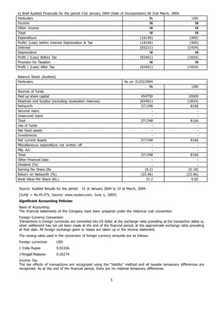 e) Brief Audited Financials for the period 21st January 2004 (Date of Incorporation) till 31st March, 2004.
Particulars                                                                            Rs                          USD
Income                                                                                 Nil                           Nil
Other income                                                                           Nil                           Nil
Total                                                                                  Nil                           Nil
Expenditure                                                                     (18190)                           (400)
Profit/ (Loss) before Interest Depreciation & Tax                               (18190)                           (400)
Interest                                                                        (65211)                          (1434)
Depreciation                                                                           Nil                           Nil
Profit / (Loss) Before Tax                                                      (83401)                          (1834)
Provision for Taxation                                                                 Nil                           Nil
Profit / (Loss) After Tax                                                       (83401)                          (1834)

Balance Sheet (Audited)
Particulars                                                            As on 31/03/2004
                                                                                     Rs                             USD
Sources of funds
Paid up share capital                                                             454750                           10000
Reserves and Surplus (excluding revaluation reserves)                            (83401)                          (1834)
Networth                                                                          371348                            8166
Secured loans                                                                           -                               -
Unsecured loans                                                                         -                               -
Total                                                                             371348                            8166
Use of funds                                                                            -                               -
Net fixed assets                                                                        -                               -
Investments                                                                             -                               -
Net current Assets                                                                371348                            8166
Miscellaneous expenditure not written off                                               -                               -
P&L A/c                                                                                 -                               -
Total                                                                             371348                            8166
Other Financial Data                                                                    -                               -
Dividend (%)                                                                            -                               -
Earning Per Share (Rs                                                               (8.2)                          (0.18)
Return on Networth (%)                                                            (22.46)                        (22.46)
Book Value Per Share (Rs.)                                                           37.2                            0.82

Source: Audited Results for the period    21 st January 2004 to 31 st March, 2004.
[1US$ = Rs.45.475, Source: www.reuters.com, June 1, 2004]
Significant Accounting Policies:
Basis of Accounting:
The financial statements of the Company have been prepared under the historical cost convention.
Foreign Currency Conversion:
Transactions in foreign currencies are converted into US dollar at the exchange rates prevailing at the transaction dates or,
when settlement has not yet been made at the end of the financial period, at the approximate exchange rates prevailing
at that date. All foreign exchange gains or losses are taken up in the income statement.
The closing rates used in the conversion of foreign currency amounts are as follows:
Foreign currencies        USD
1 India Rupee             0.02266
1 Ringgit Malaysia        0.26274
Income Tax:
The tax effects of transactions are recognized using the “liability” method and all taxable temporary differences are
recognized. As at the end of the financial period, there are no material temporary differences.


                                                             5
 
