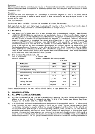 Receivables:
Other receivable is stated at nominal value as reduced by the appropriate allowances for estimated irrecoverable amounts.
Allowance for doubtful debts is made based on estimates of possible losses which may arise from non-collection of certain
receivable account.
Provisions:
Provisions are made when the Company has a present legal or constructive obligation as a result of past events, when it
is probable that an outflow of resources will be required to settle the obligation, and when a reliable estimate of the
amount can be made.
Cash Flow Statement:
The Company adopts the indirect method in the preparation of the cash flow statement.
Cash equivalents are short term, highly liquid investments with maturities of three months or less from the date of
acquisition and are readily convertible to cash with insignificant risk of changes in value.

4.2   Mr.R.Sriram
a)    Mr R Sriram, son of Mr R.Raju, aged about 36 years, is residing at No. 16, Balaji Avenue, 1st street, T Nagar, Chennai-
      -600017. Ph: 044-55192100. He is an Engineer and has obtained a degree in B.Tech from The Indian Institute of
      Technology, Chennai and MS in Soil Mechanics and Construction Management from Oklahoma University, USA. He
      has about 15 years of experience in the construction industry. He joined IC & SR(Industrial Consultancy & Sponsored
      Research), Indian Institute of Technology, Chennai as a Senior Project Officer in 1990. He has been involved in the
      management of RR Greenhands Infrastructure India Ltd since 1994. He is presently the Managing Director of RR
      Greenhands Infrastructure India Ltd. He is also a Director in Lucid Software Pvt Ltd. His Net Worth as on 31/03/
      2004 as certified by Mr. Panchapakesan (Membership No.200092), partner of Balakrishnan and
      Panchapakesan,Chartered Accountants having office at No.5, Sannathi Street, Poonamallee, Chennai 600056,
      Tel.No.28344625 vide certificate dated 15 May, 2004 is Rs.272 lakhs (Rupees Two hundred and Seventy Two Lakhs
      Only). He holds 6,53,100 shares in RRGL as on the date of the Public Announcement. These shares were allotted
      to him prior to the Initial Public Offer(IPO) of the Company.
b)    Brief Financials of Lucid Software Pvt Ltd
      Date of Incorporation       :        28 February 2000
      Nature of Business           :       Software Development and Testing Services
                                                                            Rs. in lakhs

                  Particulars                                        2001            2002            2003

                  Equity Capital                                     14.54           14.54           14.54

                  Share Application Money                                  -         34.69           50.75

                  Reserves(excluding revaluation reserves)         (22.39)         (19.49)         (19.38)

                  Total Income                                       12.14           92.13           41.37

                  Profit After Tax                                 (22.39)             2.90           0.11

                  Earnings per Share                              Negative            1.99            0.08

                  Net Asset Value                                 Negative           19.75           31.11

Source: Audited accounts for the years 2000-01,2001-02, 2002-03 of Lucid Software Pvt Ltd

5.    BACKGROUND OF PACs
5.1   M/s. SAAG Consolidated (M)Bhd (SCB)
a)    M/s. SAAG Consolidated (M) Bhd (SCB) was incorporated on 02 November, 1982 under the laws of Malaysia with its
      address at Unit No. 19-5, Block C1, Dataran Prima, Jalan PJU 1/41, 47301  Petaling Jaya, Selangor Darul Ehsan
      Malaysia. Tel: +60 (3) 7884 8200, Fax: +60 (3) 7880 7958.
b)    SCB is principally involved in investment holding and provision of management services.  SCB through its
      group companies has been a leading supplier to the oil and gas industry for over two decades and is well
      reputed as a manufacturer, supplier and service provider of equipment and machinery to the oil and gas
      industry in Malaysia. SCB through its principal operating subsidiary, SAAG Oil and Gas Sdn. Bhd.(formerly
      known as Britac-SAAG Oil And Gas Sdn. Bhd.is licensed by Petronas Nasional Bhd to provide value added
      services, information technology solutions and equipment to oil, gas and related industries in Malaysia. It is
      also a licensee from Gas Malaysia, Construction Industry Development Board (CIDB), Tenaga Nasional Berhad
      and Ministry of Finance. The SCB group has been involved in the manufacture and assembly of mechanical

                                                             6
 
