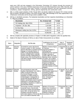seals since 1992 and also engaged in the Information Technology (IT) industry through the provision of
        control systems in the area of SCADA (Supervisory Control and Data Acquisition) since 1996. Recently, SCB
        through its new acquisitions have been involved in providing workover and well maintenance services,
        consultancy, project management, drilling, general engineering and construction works.
 c)     SML is a wholly owned subsidiary of SCB. Though SCB is not directly related to the Acquirer Mr R. Sriram and the
        PACs at present, SCB plans to jointly, in the future through, RRGL, take advantage of the many opportunities in the
        infrastructure construction and oil and gas sectors available in India.
 d)     SCB has no identifiable promoters. The Substantial shareholders and their respective shareholdings as on December
        31, 2003 are as follows:
                 Shareholder                                        No. of shares held           % held
                 TCP Holdings Sdn. Bhd (TCPH)                                 2,394,177              14.96
                 V-Quantum (M) Sdn. Bhd.                                      2,257,600              14.11
                 Ee Chee Beng                                                    84,500                 0.53
                 Others(each holding less than 0.53%)                        11,263,723              70.40
                 Total                                                       16,000,000                 100

 e)     SCB has complied with applicable provisions of Chapter II of SEBI (SAST) Regulations within the specified time.
 f)     Details of the Board of Directors of SCB as on date of Public Announcement are as follows:


                                                                          Qualifications/ No of years       Date of      Residential
      Name     Designation                Brief Bio-data
                                                                                 of Experience           A ppointment     A ddress

A jeet         Executive     He started his career with Ernst &          Bachelor of Science Degree 12 December         No.10, Jalan
A hluwalia     Director      Young in London. In 1997, he joined         in Chemical                    2002            Sri Hartamas
                             Perwira A ffin Bank as A ssistant General   Engineering,Masters in                         13,50480
                             Manager of Corporate Finance. In            Technology and                                 Kuala
                             1998, he was appointed Managing             Development from Imperial                      Lumpur,
                             Director of Nikkei Pacific Corporate        College, University of                         Malaysia
                             A dvisors Sdn Bhd, headquartered in         London; MBA , the London
                             Kuala Lumpur. Prior to joining SCB, he      Business School, University
                             was Senior A dviser of Sierac Corporate     of London. He is a fellow
                             A dvisors Sdn Bhd.                          member of the Institute of
                                                                         Chartered A ccountants in
                                                                         England and Wales,an
                                                                         associate member of the
                                                                         Securities Institute of United
                                                                         Kingdom.
Loganathan K Executive       He commenced his career with                Bachelor of Business             29 January    No.22, Jalan
Ramanujam Director           Southern Bank Berhad. From 1985 to          A dministration degree from         2003       Jejawi,Bukit
                             1990, he was the Finance and                University of Ozarks,                          Bandaraya,
                             Commercial Manager in a local               A rkansas;Masters in                           Bangsar,
                             subsidiary of a listed company in           Business A dministration                       59100 Kuala
                             United Kingdom. Subsequently he             from University of                             Lumpur,
                             joined OSK Securities Berhad as a           A rkansas, USA .                               Malaysia
                             dealers representative where he gained
                             experience in corporate finance and
                             knowledge of regulations in relation to
                             the Securities Industry.
A nand      Executive        He has been involved in accounting,         Bachelor of Commerce            19 December No 6, Jalan
Subramanian Director         corporate finance, internal audit,          Degree from University of           2002    16/20A ,
                             structuring mergers and acquisitions        Mysore, India and is a an                   Section
                             since 1981. He was the Senior Vice          associate member of the                     16,46350
                             President Corporate Finance &               Institute of Chartered                      Petaling
                             Information Systems of Emrail Sdn Bhd       A ccountants of India                       Jaya,
                             from June 2000 to December 2002                                                         Selangor,
                                                                                                                     Malaysia
                                                                7
 