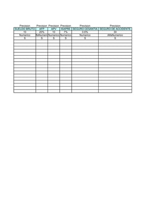 Prevision  Prevision Prevision Prevision  Prevision         Prevision
SUELDO BRUTO    AFP       APV     ISAPRE SEGURO CESANTIA SEGURO DE ACCIDENTE
      10        20%        10        7%        0.6%               30
   Numerico AlfaNumerico umerico Numerico
                        N                    Numerico        AlfaNumerico
      S          S         S          S          S                S
 