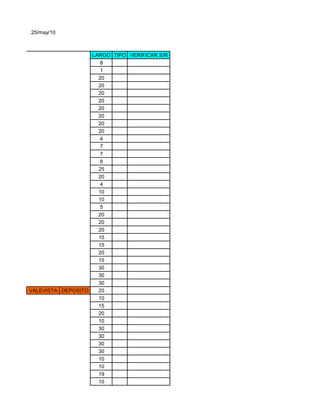 25/may/10



                   LARGO TIPO VERIFICAR S/R
                      8
                      1
                     20
                     20
                     20
                     20
                     20
                     20
                     20
                     20
                      4
                      7
                      7
                      8
                     25
                     20
                      4
                     10
                     10
                      5
                     20
                     20
                     20
                     15
                     15
                     20
                     15
                     30
                     30
                     30
VALEVISTA DEPOSITO   20
                     10
                     15
                     20
                     10
                     30
                     30
                     30
                     30
                     10
                     10
                     19
                     10
 