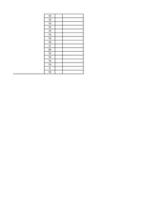 10
10
15
15
15
15
10
10
 9
20
10
10
15
15
 5
10
 