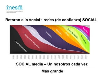 SOCIAL media – Un nosotros cada vez
Más grande
Retorno a lo social : redes (de confianza) SOCIAL
 