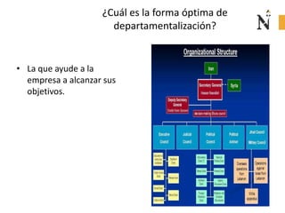 ¿Cuál es la forma óptima de
departamentalización?
• La que ayude a la
empresa a alcanzar sus
objetivos.
 