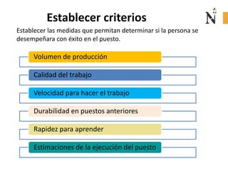 Establecer criterios
Volumen de producción
Calidad del trabajo
Velocidad para hacer el trabajo
Durabilidad en puestos anteriores
Rapidez para aprender
Estimaciones de la ejecución del puesto
Establecer las medidas que permitan determinar si la persona se
desempeñara con éxito en el puesto.
 