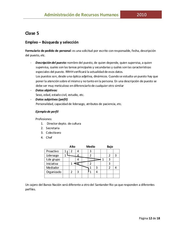 Recursos Humanos 1er bimestre UNLaM Lic.N.Orosco