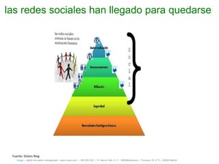 las redes sociales han llegado para quedarse




 Fuente: Dolors Reig
    íncipy— digital innovation management - www.incipy.com — 902 550 020 | Pl. Narcís Oller, 9, 1º - 08006Barcelona | Princesa, 29, 4º D – 28008 Madrid
 
