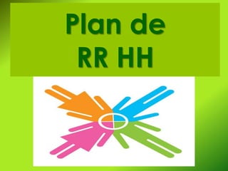 Plan de
 RR HH
 
