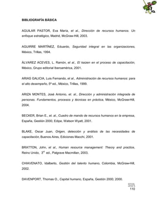 BIBLIOGRAFÍA BÁSICA
AGUILAR PASTOR, Eva María, et al., Dirección de recursos humanos. Un
enfoque estratégico, Madrid, McGraw-Hill, 2003.
AGUIRRE MARTÍNEZ, Eduardo, Seguridad integral en las organizaciones,
México, Trillas, 1994.
ÁLVAREZ ACEVES, L. Ramón, et al., El kaizen en el proceso de capacitación,
México, Grupo editorial Iberoamérica, 2001.
ARIAS GALICIA, Luis Fernando, et al., Administración de recursos humanos: para
el alto desempeño, 5ª ed., México, Trillas, 1999.
ARIZA MONTES, José Antonio, et. al., Dirección y administración integrada de
personas. Fundamentos, procesos y técnicas en práctica, México, McGraw-Hill,
2004.
BECKER, Brian E., et. al., Cuadro de mando de recursos humanos en la empresa,
España, Gestión 2000, Edipe, Watson Wyatt, 2001.
BLAKE, Oscar Juan, Origen, detección y análisis de las necesidades de
capacitación, Buenos Aires, Ediciones Macchi, 2001.
BRATTON, John, et al., Human resource management: Theory and practice,
Reino Unido, 3rd ed., Palgrave Macmillan, 2003.
CHIAVENATO, Idalberto, Gestión del talento humano, Colombia, McGraw-Hill,
2002.
DAVENPORT, Thomas O., Capital humano, España, Gestión 2000, 2000.
110

 