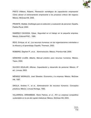 PINTO Villatoro, Roberto, Planeación estratégica de capacitación empresarial:
Cómo alinear el entrenamiento empresarial a los procesos críticos del negocio,
México, McGraw-Hill, 2000.
PRIANTE, Matilde, Grafología para la selección y evaluación de personal, España,
Paidós Plural, 2000.
RAMÍREZ CAVASSA, César, Seguridad en el trabajo en la pequeña empresa,
México, Editorial PAC., 1995.
REIG, Enrique, et. al., Los recursos humanos: en las organizaciones orientadas a
la eficacia y al aprendizaje, España, Thomson, 2003.
ROBBINS, Stephen P., et al., Administración, México, Prentice Hall, 2000.
SÁNCHEZ LUJÁN, Alberto, Manual práctico para recursos humanos, México,
Taxxx, 2004.
SILICEO ÁGUILAR, Alfonso, Capacitación y desarrollo de personal, México, 4ª
ed., Limusa, 2003.
MÉNDEZ MORALES, José Silvestre. Economía y la empresa. México, McGraw
Hill, 1997.
SIKULA, Andrew F., et al., Administración de recursos humanos. Conceptos
prácticos, México, Limusa-Noriega, 1993.
VILLARREAL ARRAMBIDE, René Patricio, et al., IFA La empresa competitiva
sustentable en la era del capital intelectual, México, McGraw-Hill, 2003.

114

 
