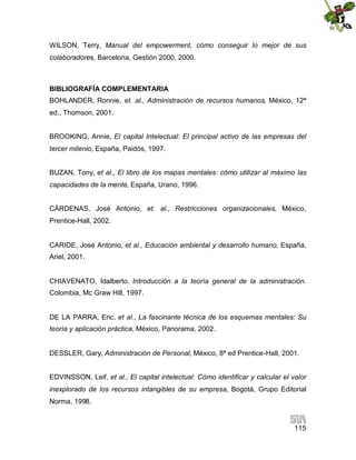 WILSON, Terry, Manual del empowerment, cómo conseguir lo mejor de sus
colaboradores, Barcelona, Gestión 2000, 2000.

BIBLIOGRAFÍA COMPLEMENTARIA
BOHLANDER, Ronnie, et. al., Administración de recursos humanos, México, 12ª
ed., Thomson, 2001.
BROOKING, Annie, El capital Intelectual: El principal activo de las empresas del
tercer milenio, España, Paidós, 1997.
BUZAN, Tony, et al., El libro de los mapas mentales: cómo utilizar al máximo las
capacidades de la mente, España, Urano, 1996.
CÁRDENAS, José Antonio, et. al., Restricciones organizacionales, México,
Prentice-Hall, 2002.
CARIDE, José Antonio, et al., Educación ambiental y desarrollo humano, España,
Ariel, 2001.
CHIAVENATO, Idalberto. Introducción a la teoría general de la administración.
Colombia, Mc Graw Hill, 1997.
DE LA PARRA, Eric, et al., La fascinante técnica de los esquemas mentales: Su
teoría y aplicación práctica, México, Panorama, 2002.
DESSLER, Gary, Administración de Personal, México, 8ª ed Prentice-Hall, 2001.
EDVINSSON, Leif, et al., El capital intelectual: Cómo identificar y calcular el valor
inexplorado de los recursos intangibles de su empresa, Bogotá, Grupo Editorial
Norma, 1998.

115

 
