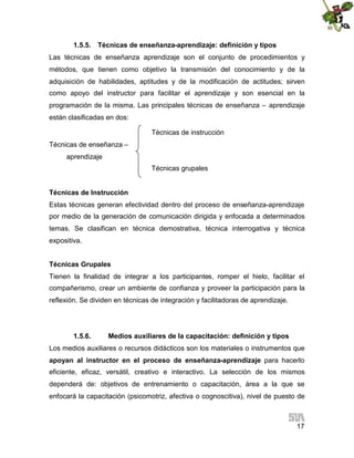 1.5.5. Técnicas de enseñanza-aprendizaje: definición y tipos
Las técnicas de enseñanza aprendizaje son el conjunto de procedimientos y
métodos, que tienen como objetivo la transmisión del conocimiento y de la
adquisición de habilidades, aptitudes y de la modificación de actitudes; sirven
como apoyo del instructor para facilitar el aprendizaje y son esencial en la
programación de la misma. Las principales técnicas de enseñanza – aprendizaje
están clasificadas en dos:
Técnicas de instrucción
Técnicas de enseñanza –
aprendizaje
Técnicas grupales
Técnicas de Instrucción
Estas técnicas generan efectividad dentro del proceso de enseñanza-aprendizaje
por medio de la generación de comunicación dirigida y enfocada a determinados
temas. Se clasifican en técnica demostrativa, técnica interrogativa y técnica
expositiva.
Técnicas Grupales
Tienen la finalidad de integrar a los participantes, romper el hielo, facilitar el
compañerismo, crear un ambiente de confianza y proveer la participación para la
reflexión. Se dividen en técnicas de integración y facilitadoras de aprendizaje.

1.5.6.

Medios auxiliares de la capacitación: definición y tipos

Los medios auxiliares o recursos didácticos son los materiales o instrumentos que
apoyan al instructor en el proceso de enseñanza-aprendizaje para hacerlo
eficiente, eficaz, versátil, creativo e interactivo. La selección de los mismos
dependerá de: objetivos de entrenamiento o capacitación, área a la que se
enfocará la capacitación (psicomotriz, afectiva o cognoscitiva), nivel de puesto de

17

 
