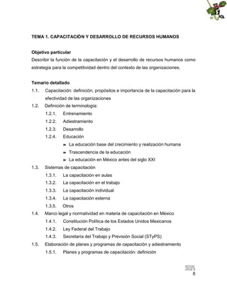 TEMA 1. CAPACITACIÓN Y DESARROLLO DE RECURSOS HUMANOS
Objetivo particular
Describir la función de la capacitación y el desarrollo de recursos humanos como
estrategia para la competitividad dentro del contexto de las organizaciones.
Temario detallado
1.1.

Capacitación: definición, propósitos e importancia de la capacitación para la
efectividad de las organizaciones

1.2.

Definición de terminología:
1.2.1.

Entrenamiento

1.2.2.

Adiestramiento

1.2.3.

Desarrollo

1.2.4.

Educación



Trascendencia de la educación



1.3.

La educación base del crecimiento y realización humana
La educación en México antes del siglo XXI

Sistemas de capacitación
1.3.1.
1.3.2.

La capacitación en el trabajo

1.3.3.

La capacitación individual

1.3.4.

La capacitación externa

1.3.5.
1.4.

La capacitación en aulas

Otros

Marco legal y normatividad en materia de capacitación en México
1.4.1.
1.4.2.

Ley Federal del Trabajo

1.4.3.
1.5.

Constitución Política de los Estados Unidos Mexicanos
Secretaría del Trabajo y Previsión Social (STyPS)

Elaboración de planes y programas de capacitación y adiestramiento
1.5.1.

Planes y programas de capacitación: definición

6

 