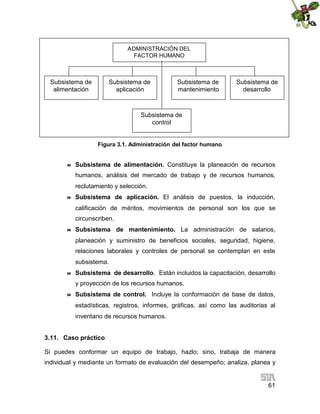 ADMINISTRACIÓN DEL
FACTOR HUMANO

Subsistema de
alimentación

Subsistema de
aplicación

Subsistema de
mantenimiento

Subsistema de
desarrollo

Subsistema de
control
Figura 3.1. Administración del factor humano



Subsistema de alimentación. Constituye la planeación de recursos
humanos, análisis del mercado de trabajo y de recursos humanos,
reclutamiento y selección.



Subsistema de aplicación. El análisis de puestos, la inducción,
calificación de méritos, movimientos de personal son los que se
circunscriben.



Subsistema de mantenimiento. La administración de salarios,
planeación y suministro de beneficios sociales, seguridad, higiene,
relaciones laborales y controles de personal se contemplan en este
subsistema.



Subsistema de desarrollo. Están incluidos la capacitación, desarrollo
y proyección de los recursos humanos.



Subsistema de control. Incluye la conformación de base de datos,
estadísticas, registros, informes, gráficas, así como las auditorias al
inventario de recursos humanos.

3.11. Caso práctico
Si puedes conformar un equipo de trabajo, hazlo; sino, trabaja de manera
individual y mediante un formato de evaluación del desempeño; analiza, planea y

61

 