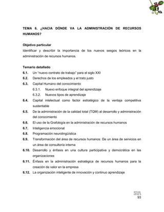 TEMA 6. ¿HACIA DÓNDE VA LA ADMINISTRACIÓN DE RECURSOS
HUMANOS?
Objetivo particular
Identificar y describir la importancia de los nuevos sesgos teóricos en la
administración de recursos humanos.
Temario detallado
6.1.

Un “nuevo contrato de trabajo” para el siglo XXI

6.2.

Derechos de los empleados y el trato justo

6.3.

Capital Humano del conocimiento
6.3.1.
6.3.2.

6.4.

Nuevo enfoque integral del aprendizaje
Nuevos tipos de aprendizaje

Capital intelectual como factor estratégico de la ventaja competitiva
sustentable

6.5.

De la administración de la calidad total (TQM) al desarrollo y administración
del conocimiento

6.6.

El uso de la Grafología en la administración de recursos humanos

6.7.

Inteligencia emocional

6.8.

Programación neurolingüística

6.9.

Transformación del área de recursos humanos: De un área de servicios en
un área de consultoría interna

6.10. Desarrollo y énfasis en una cultura participativa y democrática en las
organizaciones
6.11. Énfasis en la administración estratégica de recursos humanos para la
creación de valor en la empresa
6.12. La organización inteligente de innovación y continuo aprendizaje

93

 