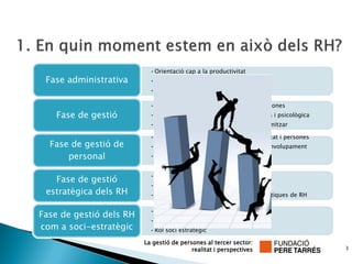 • Orientació cap a la productivitat
 Fase administrativa       • Control i rendiment
                           • Remuneració i sancions disciplinàries

                           • Necessitats social i psicològic de les persones
    Fase de gestió         • Relació contractual: retribució econòmica i psicològica
                           • Els recursos humans com un cost a minimitzar

                           • Conciliació entre les necessitats de l’entitat i persones
  Fase de gestió de        • Les persones element determinant: desenvolupament
      personal             • La motivació i la eficiència del personal


                           • Orientació proactiva i millora competitiva
   Fase de gestió
                           • Diagnòstic extern i intern
 estratègica dels RH       • Implantació d’estratègies mitjançant polítiques de RH

                           • Gestió integral dels RRHH
Fase de gestió dels RH
                           • La funció de consultor/proveïdor intern
com a soci-estratègic      • Rol soci estratègic

                         La gestió de persones al tercer sector:
                                          realitat i perspectives                        3
 