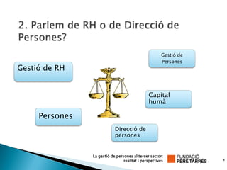 Gestió de
                                                       Persones
Gestió de RH


                                               Capital
                                               humà

     Persones
                            Direcció de
                            persones


                La gestió de persones al tercer sector:
                                 realitat i perspectives           4
 