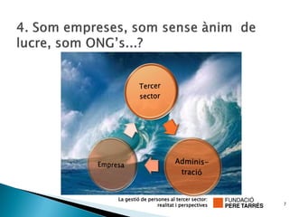 La gestió de persones al tercer sector:
                 realitat i perspectives   7
 
