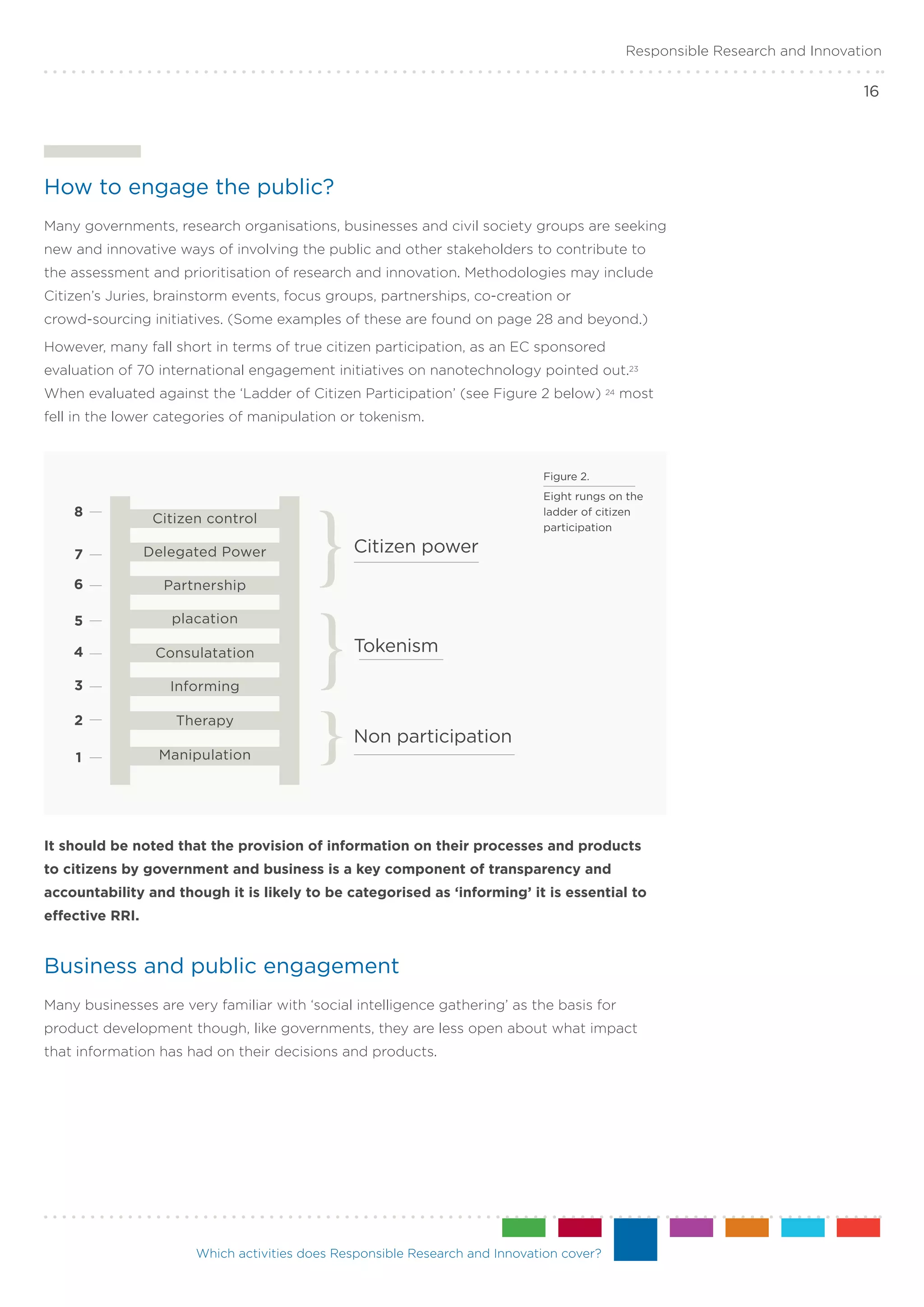 Responsible Research and Innovation

                                                                                                                                16




How to engage the public?
Many governments, research organisations, businesses and civil society groups are seeking
new and innovative ways of involving the public and other stakeholders to contribute to
the assessment and prioritisation of research and innovation. Methodologies may include
Citizen’s Juries, brainstorm events, focus groups, partnerships, co-creation or
crowd-sourcing initiatives. (Some examples of these are found on page 28 and beyond.)
However, many fall short in terms of true citizen participation, as an EC sponsored
evaluation of 70 international engagement initiatives on nanotechnology pointed out.23
When evaluated against the ‘Ladder of Citizen Participation’ (see Figure 2 below)          24   most
fell in the lower categories of manipulation or tokenism.



                                                                              Figure 2.
                                                                              Eight rungs on the




                                           }
    8             Citizen control
                                                                              ladder of citizen
                                                                              participation

    7            Delegated Power                Citizen power
    6              Partnership




                                           }
    5               placation

    4             Consulatation                 Tokenism

    3               Informing

    2                Therapy
                                                Non participation
    1             Manipulation




It should be noted that the provision of information on their processes and products
to citizens by government and business is a key component of transparency and
accountability and though it is likely to be categorised as ‘informing’ it is essential to
effective RRI.


Business and public engagement
Many businesses are very familiar with ‘social intelligence gathering’ as the basis for
product development though, like governments, they are less open about what impact
that information has had on their decisions and products.




                        Which activities does Responsible Research and Innovation cover?
 
