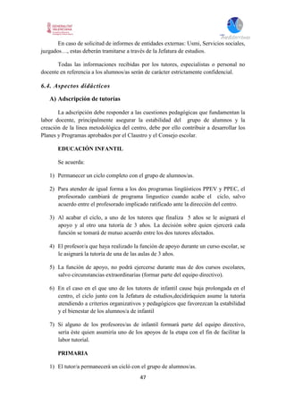 47
En caso de solicitud de informes de entidades externas: Usmi, Servicios sociales,
juzgados…, estas deberán tramitarse a través de la Jefatura de estudios.
Todas las informaciones recibidas por los tutores, especialistas o personal no
docente en referencia a los alumnos/as serán de carácter estrictamente confidencial.
6.4. Aspectos didácticos
A) Adscripción de tutorías
La adscripción debe responder a las cuestiones pedagógicas que fundamentan la
labor docente, principalmente asegurar la estabilidad del grupo de alumnos y la
creación de la línea metodológica del centro, debe por ello contribuir a desarrollar los
Planes y Programas aprobados por el Claustro y el Consejo escolar.
EDUCACIÓN INFANTIL
Se acuerda:
1) Permanecer un ciclo completo con el grupo de alumnos/as.
2) Para atender de igual forma a los dos programas lingüísticos PPEV y PPEC, el
profesorado cambiará de programa lingustico cuando acabe el ciclo, salvo
acuerdo entre el profesorado implicado ratificado ante la dirección del centro.
3) Al acabar el ciclo, a uno de los tutores que finaliza 5 años se le asignará el
apoyo y al otro una tutoría de 3 años. La decisión sobre quien ejercerá cada
función se tomará de mutuo acuerdo entre los dos tutores afectados.
4) El profesor/a que haya realizado la función de apoyo durante un curso escolar, se
le asignará la tutoría de una de las aulas de 3 años.
5) La función de apoyo, no podrá ejercerse durante mas de dos cursos escolares,
salvo circunstancias extraordinarias (formar parte del equipo directivo).
6) En el caso en el que uno de los tutores de infantil cause baja prolongada en el
centro, el ciclo junto con la Jefatura de estudios,decidiráquien asume la tutoría
atendiendo a criterios organizativos y pedagógicos que favorezcan la estabilidad
y el bienestar de los alumnos/a de infantil
7) Si alguno de los profesores/as de infantil formará parte del equipo directivo,
sería éste quien asumiría uno de los apoyos de la etapa con el fin de facilitar la
labor tutorial.
PRIMARIA
1) El tutor/a permanecerá un cicló con el grupo de alumnos/as.
 