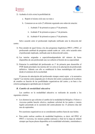 48
2) Acabado el ciclo existe la posibilidad de:
a. Repetir el mismo ciclo una vez más o
b. Comenzar en un ciclo (*) diferente siguiendo este orden de rotación:
i. Acabado 2º de primaria se pasa a 5º de primaria.
ii. Acabado 4º de primaria se pasa a 1º de primaria.
iii. Acabado 6º de primaria se pasa a 3º de primaria.
Salvo acuerdo entre el profesorado implicado ratificado ante la dirección del
centro.
3) Para atender de igual forma a los dos programas lingüísticos PPEV y PPEC, el
profesorado cambiará de programa cuando acabe un ciclo, salvo acuerdo entre
el profesorado implicado, ratificado ante la dirección del centro.
4) Las tutorías asignadas a especialistasdependerán del número de horas
disponibles de este profesorado una vez cubierto el horario de su especialidad.
5) Potenciar la estabilidad del profesorado en 1º de primaria para desarrollar el
PTIP dando prioridad a las tutorías del 1er ciclo en la adscripción de profesorado
definitivo. Además con ello se establecerá la línea metodológica del centro
desde el comienzo de la escolaridad.
El proceso de adscripción del profesorado siempre estará sujeto a la normativa
vigente” Las tutorías serán asignadas por el director del centro a propuesta de la jefatura
de estudios en función de las posibilidades organizativas del centro y en base a los
criterios pedagógicos aprobados por el claustro”
B. Cambio de modalidad educativa
Los cambios en la modadildad educativa se realizarán de acuerdo a los
siguientes criterios:
 Los alumnos/as que soliciten el cambio de la modalidad de Religión a Valores o
viceversa podrán hacerlo efectivo, mediante solicitud de los padres o tutores
legales presentada en la secretaría del centro,durante los 15 primeros días del
mes de septiembre.
Por cuestiones organizativas no se considerarán cambios fuera de esas fechas.
 Para poder realizar cambios de modalidad lingüística, es decir, del PPEC al
PPEV o viceversa, los mismos podrán realizarse a final de la etapa de infantil
siempre que hayan plazas disponibles en la modalidad solicitada y ateniéndose a
 