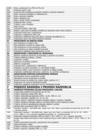 RRIF-RP2023-v2.pdf