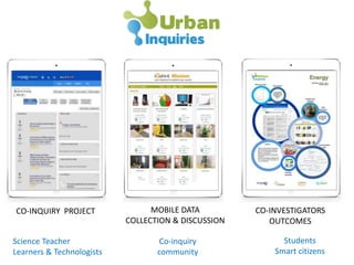 MOBILE DATA
COLLECTION & DISCUSSION
CO-INQUIRY PROJECT CO-INVESTIGATORS
OUTCOMES
Science Teacher
Learners & Technologists
Co-inquiry
community
Students
Smart citizens
 
