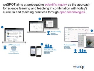 weSPOT aims at propagating scientific inquiry as the approach
for science learning and teaching in combination with today's
curricula and teaching practices through open technologies.
 