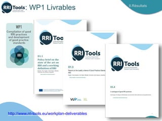 http://www.rri-tools.eu/workplan-deliverables
II.Résultats
: WP1 Livrables
 