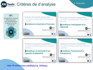 http://fr.slideshare.net/Malvina_Artheau
II. Résultats
: Critères de d’analyse
 
