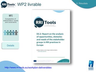 http://www.rri-tools.eu/workplan-deliverables
Details
II. Résultats
: WP2 livrable
 