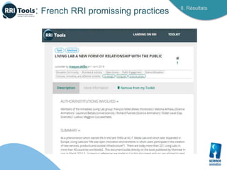 II. Résultats
: French RRI promissing practices
 