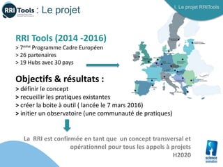 RRI Tools (2014 -2016)
> 7eme Programme Cadre Européen
> 26 partenaires
> 19 Hubs avec 30 pays
Objectifs & résultats :
> définir le concept
> recueillir les pratiques existantes
> créer la boite à outil ( lancée le 7 mars 2016)
> initier un observatoire (une communauté de pratiques)
La RRI est confirmée en tant que un concept transversal et
opérationnel pour tous les appels à projets
H2020
: Le projet I. Le projet RRITools
 