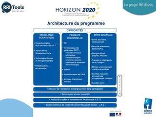 I. Le projet RRITools
 