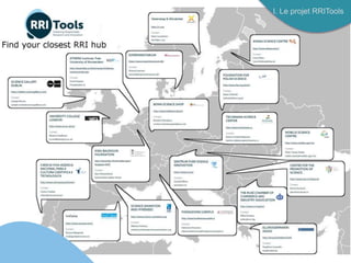I. Le projet RRITools
 