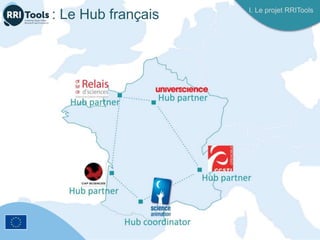 : Le Hub français I. Le projet RRITools
 