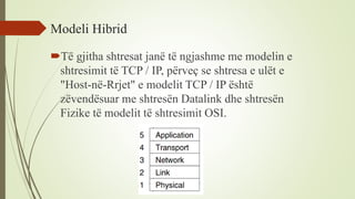 Rrjeta kompjuterike - Modeli Hibrid | PDF