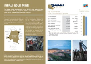 Equity ownership 45%
2015 production (100%) 642 720oz
Total cash costs ($/oz) 604
Profit from mining activity1
(100%) $358.2m
Total reserves2
(100%) 11Moz
Total resources measured
and indicated2
(100%) 16Moz
Total resources inferred2
(100%) 3.9Moz
Lost Time Injury Frequency
Rate 0.56
1
	 Profit from mining activity is calculated by subtracting total cash costs
from gold sales, and is measured prior to depreciation, interest and
corporate tax charges.
2
		 At 31 December 2015.
Kibali gold mine
The Kibali mine development in the DRC is the largest project
undertaken to date by Randgold. With a reserve base of 11Moz, it
ranks as one of the largest gold mines in Africa.
Key 2015 numbers
for the 12 months ended 31 December
The mine is operated by Randgold and
represents an investment of more than
$2.5 billion by the partners. Kibali is
targeting gold production of 610 000oz
in 2016.
Kibali comprises 10 permits covering an area of about 1 836km² in the
Moto goldfields of the north east DRC, some 560km north east of the city
of Kisangani and 150km west of the Ugandan border town of Arua. Kibali is
a joint venture between Randgold (45%), AngloGold Ashanti (45%) and the
Congolese parastatal SOKIMO (10%).
Production and
forecast (000oz)
Kibali comprises an integrated open
pit and underground operation as
well as a 7.2Mtpa processing plant.
The mine poured its first gold in Q4
2013 from open pit mining and is
currently developing the underground
mine via twin declines and a vertical
shaft, with the handover of the vertical
shaft scheduled in 2017. The project
will ultimately be supplied by four
hydropower stations supported by a
thermal power station for low rainfall
periods and as back-up.
900km
DEMOCRATIC
REPUBLIC
OF CONGO
CONGO
Kinshasa
CAMEROON
CENTRAL AFRICAN
REPUBLIC
SOUTH
SUDAN
TANZANIA
UGANDA
RWANDA
BURUNDI
ZAMBIA
ANGOLA
Kibali gold mine
Randgold permits
N
0
100
200
300
400
500
600
700
20162015
 