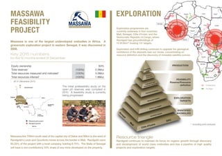 Mauritania
Senegal
Ghana
Mali
Burkina Faso
Niger
Sudan
Nigeria
Cameroon
Libya
Congo
Angola
Chad
Zambia
Uga
Central African
Republic
Democratic
Republic of
Congo
Tanza
South Africa
Egypt
Botswana
Zimbabwe
Côte
d’Ivoire
Namibia
Algeria
Massawa
feasibility
project
Exploration
Massawa is one of the largest undeveloped orebodies in Africa. A
grassroots exploration project in eastern Senegal, it was discovered in
2008.
Key 2015 numbers
Equity ownership 83%
Total reserves1
(100%) 2.0Moz
Total resources measured and indicated1
(100%) 3.0Moz
Total resources inferred1
(100%) 1.8Moz
1
At 31 December 2015.
Massawa lies 700km south east of the capital city of Dakar and 90km to the west of
Randgold’s Loulo and Gounkoto mines across the border in Mali. Randgold owns
83.25% of the project with a local company holding 6.75%. The State of Senegal
will have a non-contributory 10% share of any mine developed on the property.
Resource triangle
Randgold continues to maintain its focus on organic growth through discovery
and development of world class orebodies and has a pipeline of high quality
projects and exploration targets.
The initial prefeasibility study on the
open pit reserves was compiled in
2010. A feasibility study is currently
being progressed.
Exploration programmes are
currently underway in four countries:
Mali, Senegal, Côte d’Ivoire, and the
Democratic Republic of Congo, where
Randgold has groundholdings of
13 912km²* hosting 141 targets.
Exploration and infill drilling continues to upgrade the geological
confidence of the deposits near our mines, concentrating on
resource definition and the discovery of mineable satellite ounces.
for the 12 months ended 31 December
Proterozoic
Archean
* including joint ventures.
N
Dakar
SENEGAL
MAURITANIA
BURKINA
FASO
CÔTE
D’IVOIRE
MALI
600 km
Massawa gold project
Randgold permits
GUINEA
IDENTIFIED
ANOMALIES
IDENTIFIED
ANOMALIES
PRODUCTIONPRODUCTION
FEASIBILITY
Reserve/Resource
definition
FEASIBILITY
Reserve/Resource
definition
EXPLORATION
TARGETS
EXPLORATION
TARGETS
Identified targets
Identified targets
Follow-up targets
Follow-up targets
Advanced targets
Advanced targets
Inferred resources
Inferred resources
Indicated and
measured resources
Indicated and
measured resources
Reserve
definitionReserve
definition
Operating
minesOperating
mines
Côte d’Ivoire
Côte d’Ivoire
DRCDRC
Senegal
Senegal
M
ali
M
ali
 