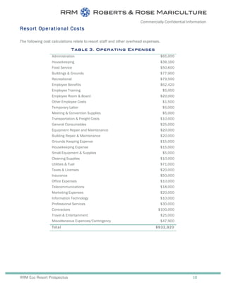 Commercially Confidential Information
RRM Eco Resort Prospectus 10
Resort Operational Costs
The following cost calculations relate to resort staff and other overhead expenses.
Table 3. Operating Expenses
Administration $65,000
Housekeeping $39,100
Food Service $50,600
Buildings & Grounds $77,900
Recreational $79,500
Employee Benefits $62,420
Employee Training $5,000
Employee Room & Board $20,000
Other Employee Costs $1,500
Temporary Labor $5,000
Meeting & Convention Supplies $5,000
Transportation & Freight Costs $10,000
General Consumables $25,000
Equipment Repair and Maintenance $20,000
Building Repair & Maintenance $20,000
Grounds Keeping Expense $15,000
Housekeeping Expense $15,000
Small Equipment & Supplies $5,000
Cleaning Supplies $10,000
Utilities & Fuel $71,000
Taxes & Licenses $20,000
Insurance $50,000
Office Expenses $10,000
Telecommunications $18,000
Marketing Expenses $20,000
Information Technology $10,000
Professional Services $30,000
Contractors $100,000
Travel & Entertainment $25,000
Miscellaneous Expences/Contingency $47,900
Total $932,920
 