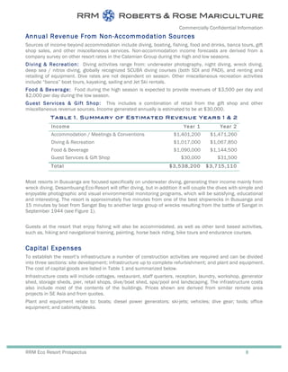 Commercially Confidential Information
RRM Eco Resort Prospectus 8
Annual Revenue From Non-Accommodation Sources
Sources of income beyond accommodation include diving, boating, fishing, food and drinks, banca tours, gift
shop sales, and other miscellaneous services. Non-accommodation income forecasts are derived from a
company survey on other resort rates in the Calamian Group during the high and low seasons.
Diving & Recreation: Diving activities range from: underwater photography, night diving, wreck diving,
deep sea / nitrox diving, globally recognized SCUBA diving courses (both SDI and PADI), and renting and
retailing of equipment. Dive rates are not dependent on season. Other miscellaneous recreation activities
include “banca” boat tours, kayaking, sailing and Jet Ski rentals.
Food & Beverage: Food during the high season is expected to provide revenues of $3,500 per day and
$2,000 per day during the low season.
Guest Services & Gift Shop: This includes a combination of retail from the gift shop and other
miscellaneous revenue sources. Income generated annually is estimated to be at $30,000.
Table 1. Summary of Estimated Revenue Years 1 & 2
Income Year 1 Year 2
Accommodation / Meetings & Conventions $1,401,200 $1,471,260
Diving & Recreation $1,017,000 $1,067,850
Food & Beverage $1,090,000 $1,144,500
Guest Services & Gift Shop $30,000 $31,500
Total $3,538,200 $3,715,110
Most resorts in Busuanga are focused specifically on underwater diving, generating their income mainly from
wreck diving. Desambuang Eco-Resort will offer diving, but in addition it will couple the dives with simple and
enjoyable photographic and visual environmental monitoring programs, which will be satisfying, educational
and interesting. The resort is approximately five minutes from one of the best shipwrecks in Busuanga and
15 minutes by boat from Sangat Bay to another large group of wrecks resulting from the battle of Sangat in
September 1944 (see Figure 1).
Guests at the resort that enjoy fishing will also be accommodated, as well as other land based activities,
such as, hiking and navigational training, painting, horse back riding, bike tours and endurance courses.
Capital Expenses
To establish the resort’s infrastructure a number of construction activities are required and can be divided
into three sections: site development; infrastructure up to complete refurbishment; and plant and equipment.
The cost of capital goods are listed in Table 1 and summarized below.
Infrastructure costs will include cottages, restaurant, staff quarters, reception, laundry, workshop, generator
shed, storage sheds, pier, retail shops, dive/boat shed, spa/pool and landscaping. The infrastructure costs
also include most of the contents of the buildings. Prices shown are derived from similar remote area
projects in SE Asia and from quotes.
Plant and equipment relate to: boats; diesel power generators; ski-jets; vehicles; dive gear; tools; office
equipment; and cabinets/desks.
 