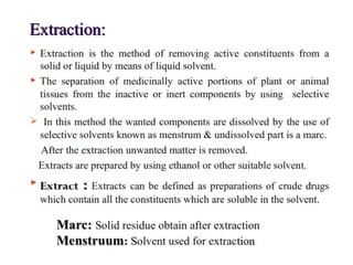 RRMethods-of-Extraction-1...........pptx